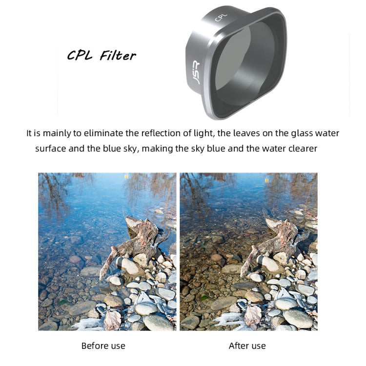 JUNESTAR  Drone Filters For DJI FPV COMBO ,Model: CPL+ND8+ND16