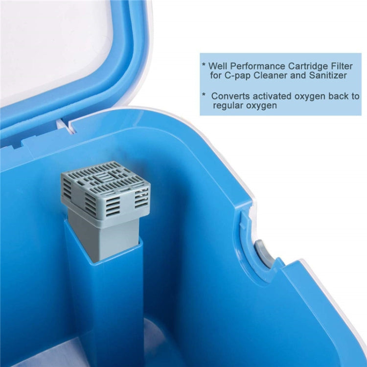 1024 Ventilator Disinfection and Sterilization Filter Kit For Soclean2