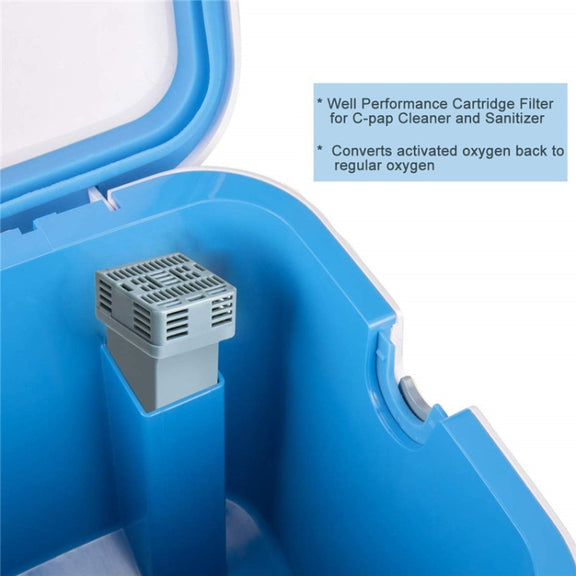 1024 Ventilator Disinfection and Sterilization Filter Kit For Soclean2
