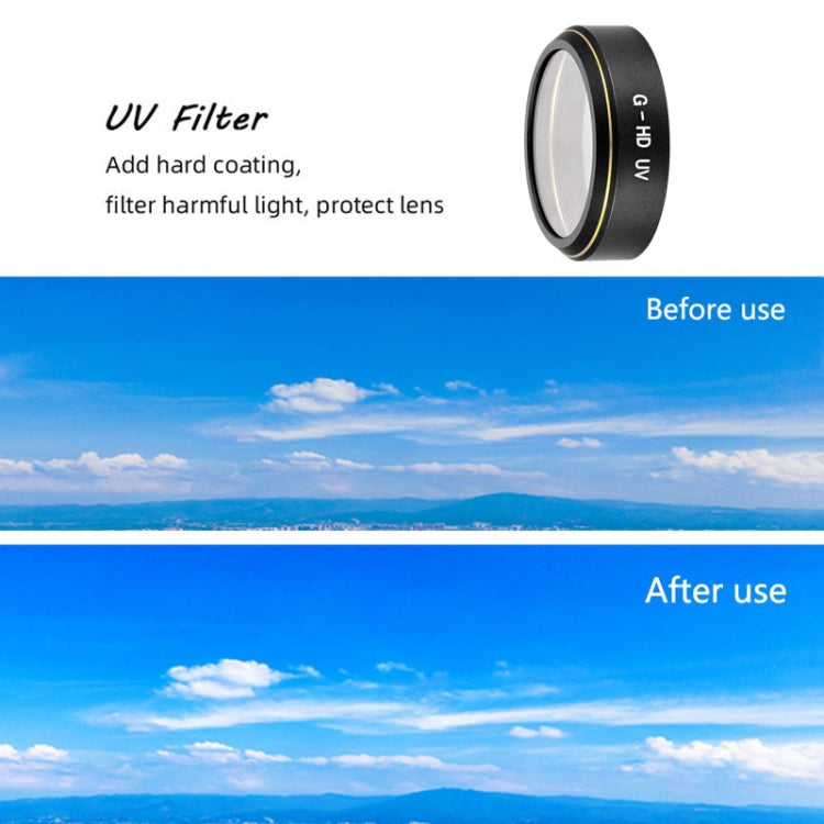 JSR G-HD Lens Filter for DJI Phantom 4 ADVANCED/Pro+,Model: UV+CPL+ND4+ND8+ND16+ND32