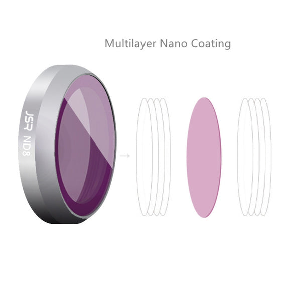 JSR For DJI Mavic 2 Zoom Filter Accessories,Spec: MCUV
