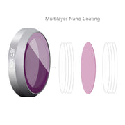 JSR For DJI Mavic 2 Zoom Filter Accessories,Spec: CPL