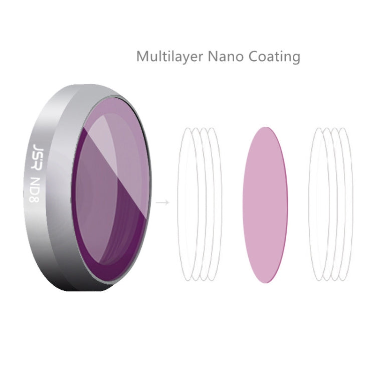JSR For DJI Mavic 2 Zoom Filter Accessories,Spec: ND16