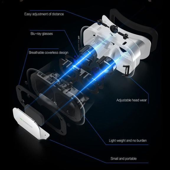 G05A 5th 3D VR Glasses Virtual Glasses with Y1 White