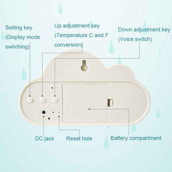 1966 Cute Cloud Shape Voice-activated LED Bedside Alarm Clock(Blue)