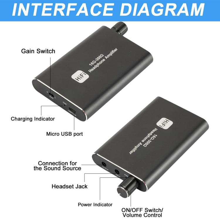 Portable Bass Adjustable Headphone Amplifier