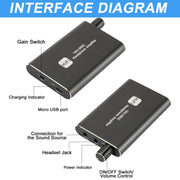 Portable Bass Adjustable Headphone Amplifier