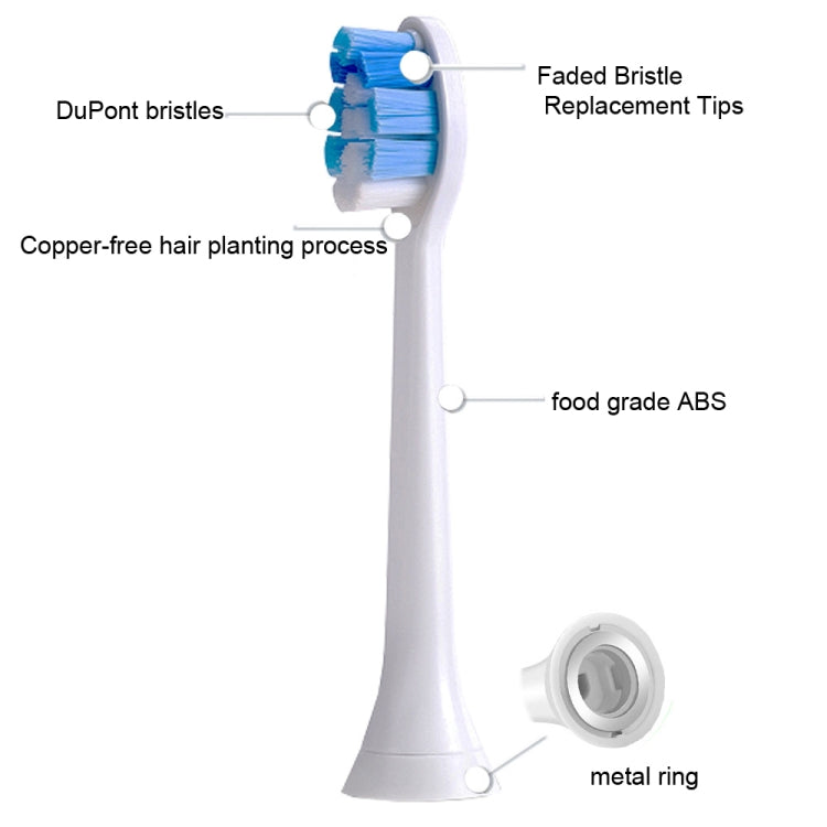 2 PCS Electric Toothbrush Head for Ulike UB602 UB603 UB601,Style: Soft -sensitive White