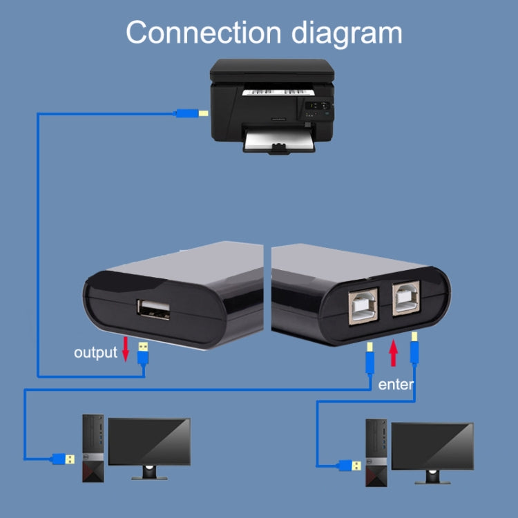 SW68 2 In 1 Switcher USB Automatic Print Sharer, Color: Silver
