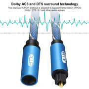 EMK Male To Female SPDIF Paired Digital Optical Audio Extension Cable, Cable Length: 2m (Blue)
