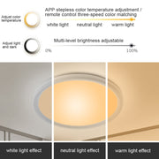 WiFi Bluetooth 2.4G Remote Control LED Ceiling Light, Voltage: US Standard 110V-130V(RGBCW White)
