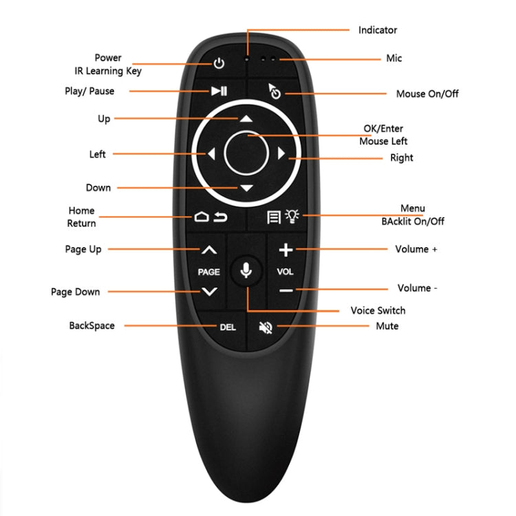 Intelligent Voice Remote Control With Learning Function, Style: G10S With Gyroscope