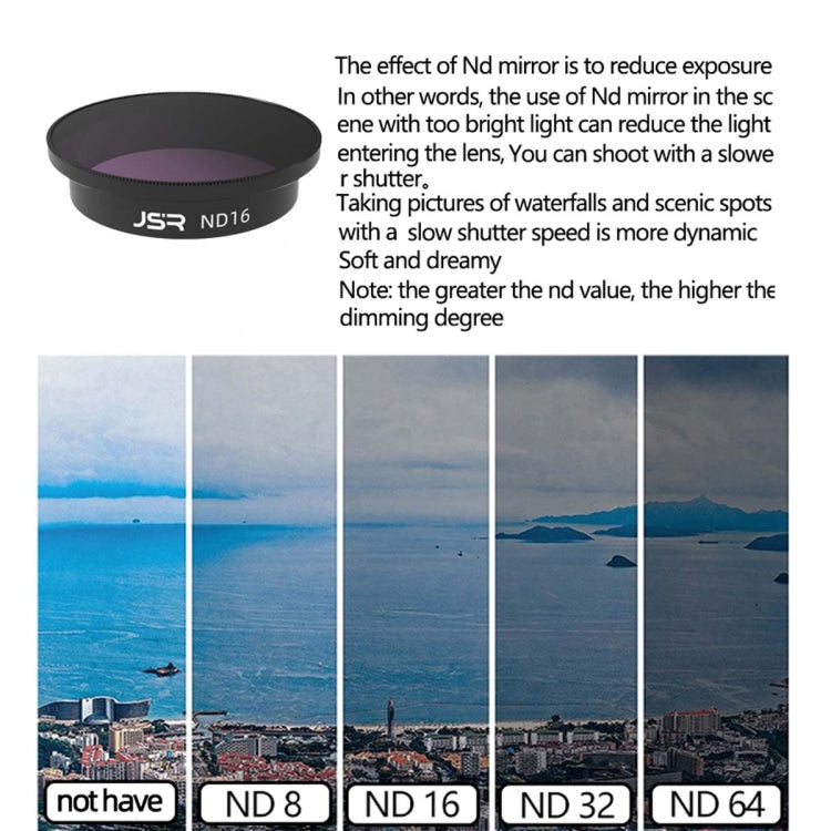 JSR  Drone Filter Lens Filter For DJI Avata,Style: CPL