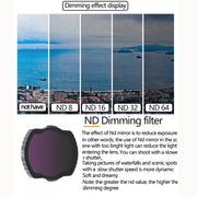 JSR  Adjustable Filter For DJI Avata,Style: Night