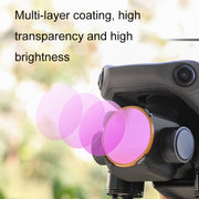 Sunnylife M3-FI330 For Mavic 3 Filter, Style: ND16