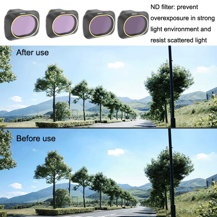 JSR JSR-3655-05 For Mavic Mini / Mini 2 / Mini 2 SE Filters, Style: ND16