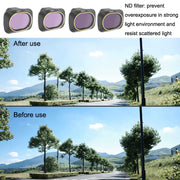 JSR JSR-3655-05 For Mavic Mini / Mini 2 / Mini 2 SE Filters, Style: ND16