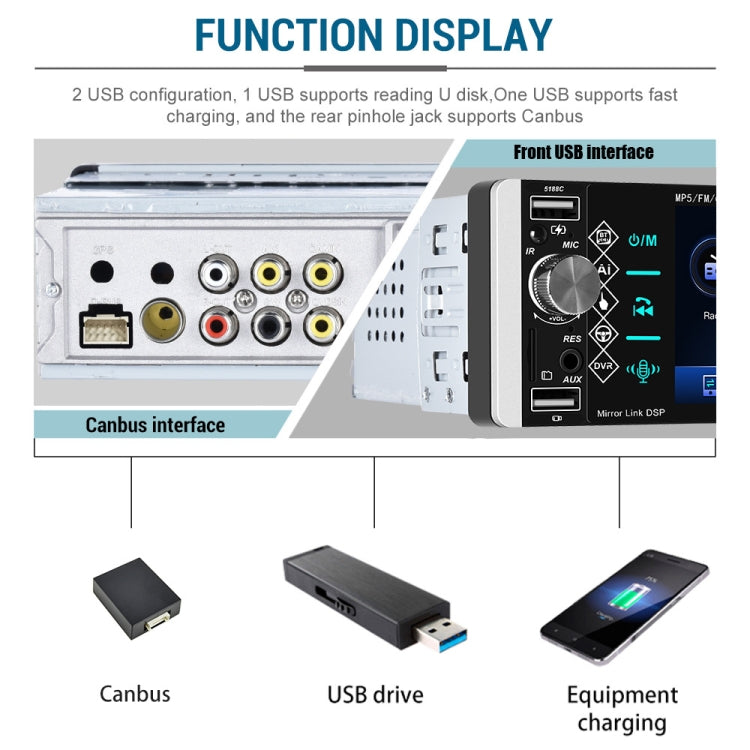 A2905 5.1 inch IPS Capacitive Screen Single Butt Carplay Player, Style: Standard+8 Light Camera