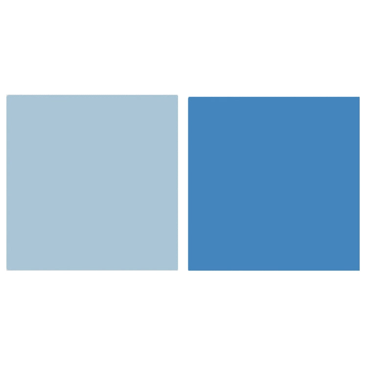 40x40CM Double-sided Photography Background Board Food Photo Props(Light Blue / Mediterranean Blue)