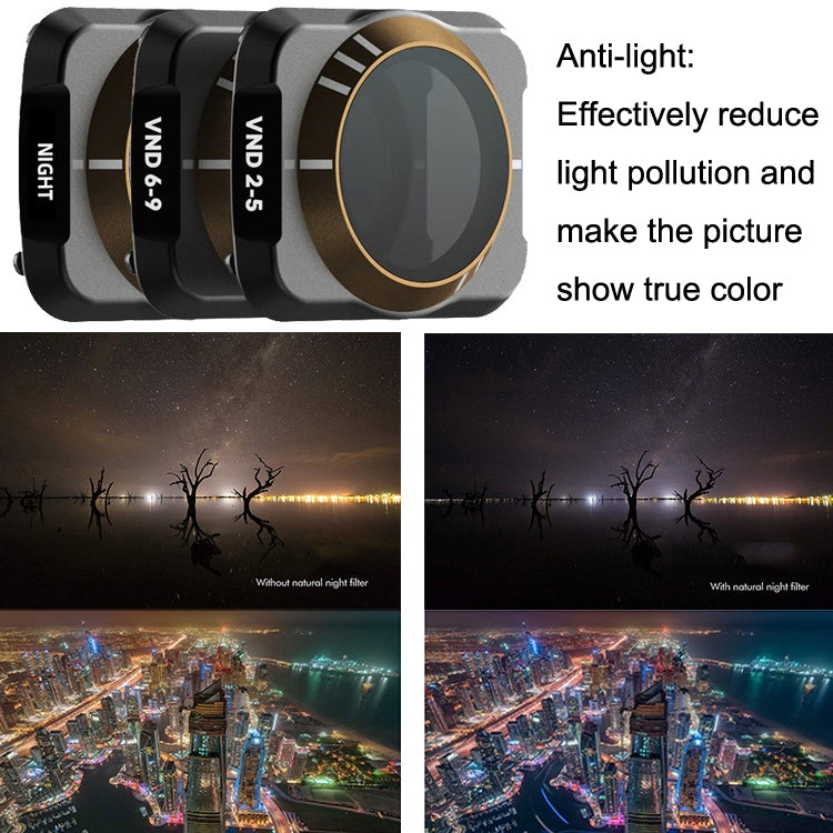 JSR For DJI Mavic Air 2 Motion Camera Filter, Style: UV