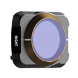 JSR For DJI Mavic Air 2 Motion Camera Filter, Style: Anti-light - Lens Filter by JSR | Online Shopping South Africa | PMC TechLife | Buy Now Pay Later Mobicred