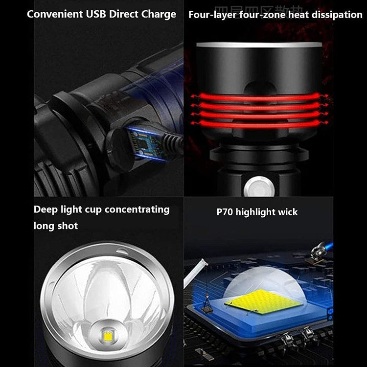 Strong Light Outdoor Water-resistant Camping Aluminum LED Flashlight, Style: L2 (Without Battery)