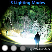 Strong Light Outdoor Water-resistant Camping Aluminum LED Flashlight, Style: L2 (Without Battery)