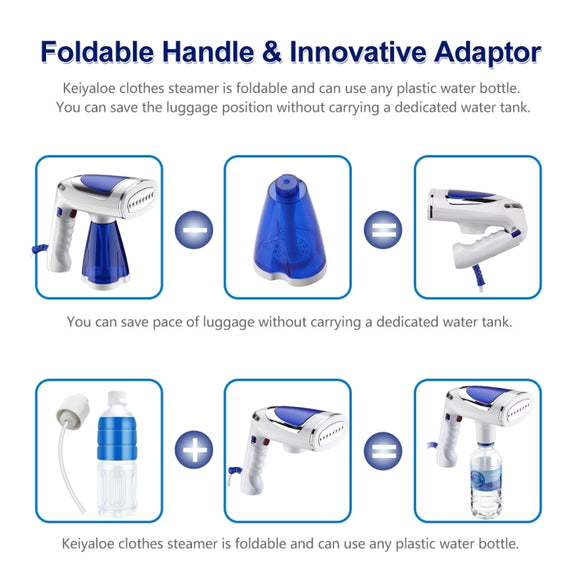 1600W  Handheld Folding Iron Mini Steam Iron, Color: White Single Gear(US Plug)