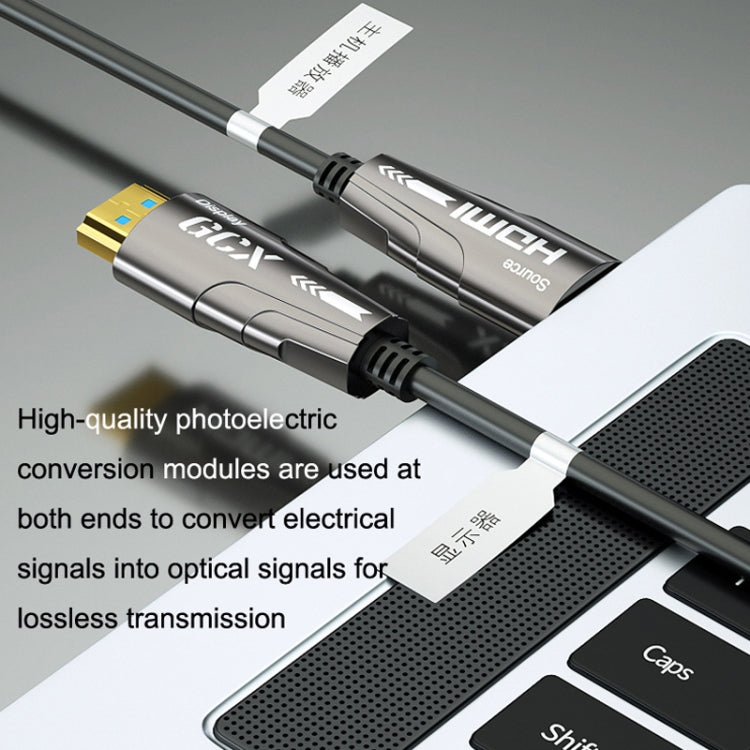 HDMI 2.0 Male To HDMI 2.0 Male 4K HD Active Optical Cable, Cable Length: 3m
