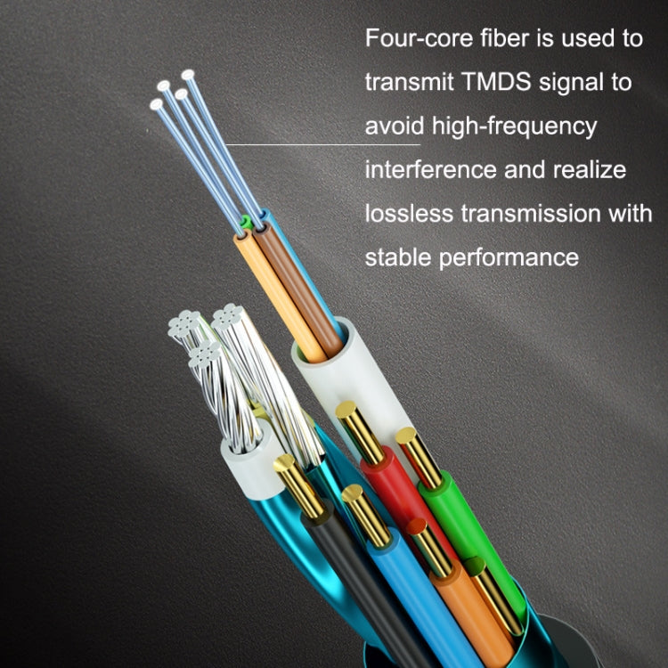 HDMI 2.0 Male To HDMI 2.0 Male 4K HD Active Optical Cable, Cable Length: 5m