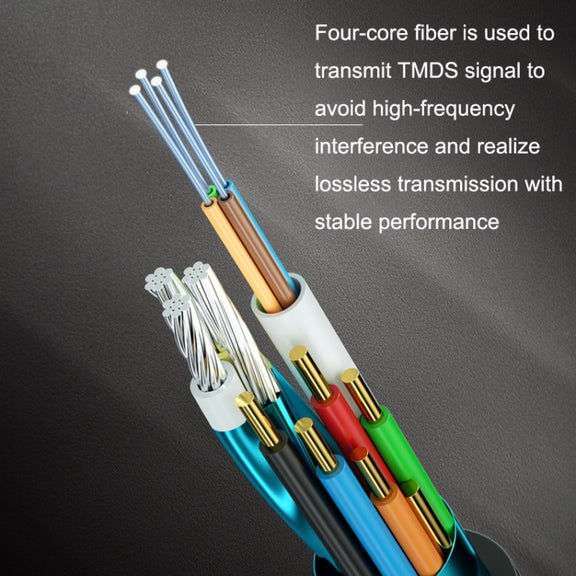 HDMI 2.0 Male To HDMI 2.0 Male 4K HD Active Optical Cable, Cable Length: 5m