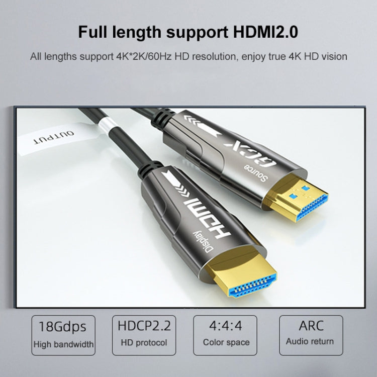 HDMI 2.0 Male To HDMI 2.0 Male 4K HD Active Optical Cable, Cable Length: 30m