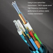 HDMI 2.1 8K 60HZ HD Active Optical Cable Computer Screen Conversion Line, Cable Length: 3m