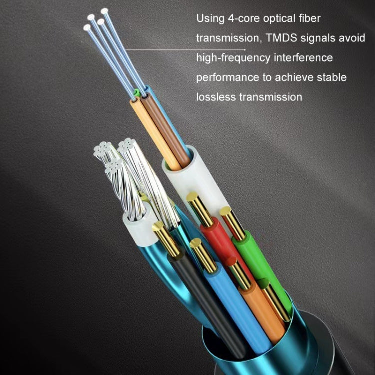 HDMI 2.1 8K 60HZ HD Active Optical Cable Computer Screen Conversion Line, Cable Length: 80m