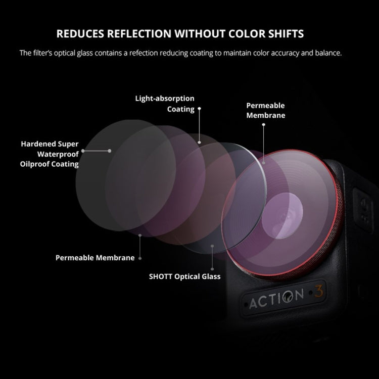 PGYTECH  For DJI OSMO Action 3 Filter Camera Lens Pro Version,Spec: UV