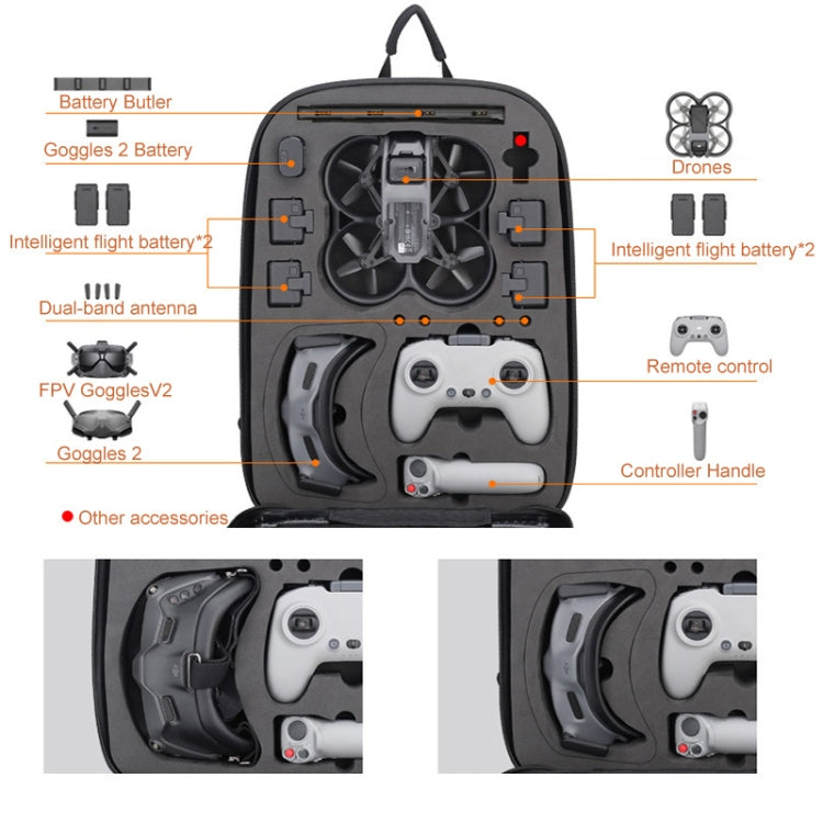 For DJI AVATA  Storage Bag Hard Shell Water-resistant Shoulder Bag Backpack(Metal Gray)