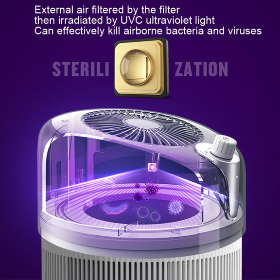 SZM120 Large Capacity Negative Ion Antibacterial Indoor Air Purifier, Plug: EU Plug(White)