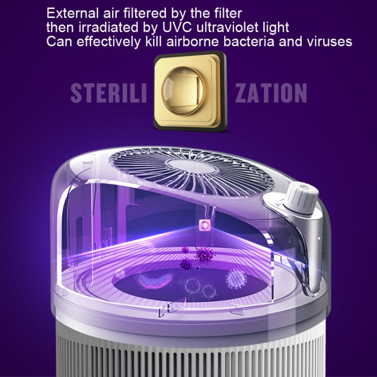 SZM120 Large Capacity Negative Ion Antibacterial Indoor Air Purifier, Plug: EU Plug(White)