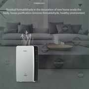 Nobico J001Plus Household Air Purifier, Style: WiFi(US Plug)