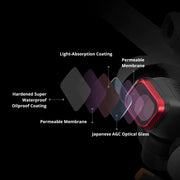 For DJI Mini 3 PGYTECH Filter Aluminum Alloy Drone Filter,Spec: CPL
