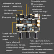 NE5532 Tuner Plate Active Filter Amplifier Board HIFI Front Module Universal Dual Operation Amplifier