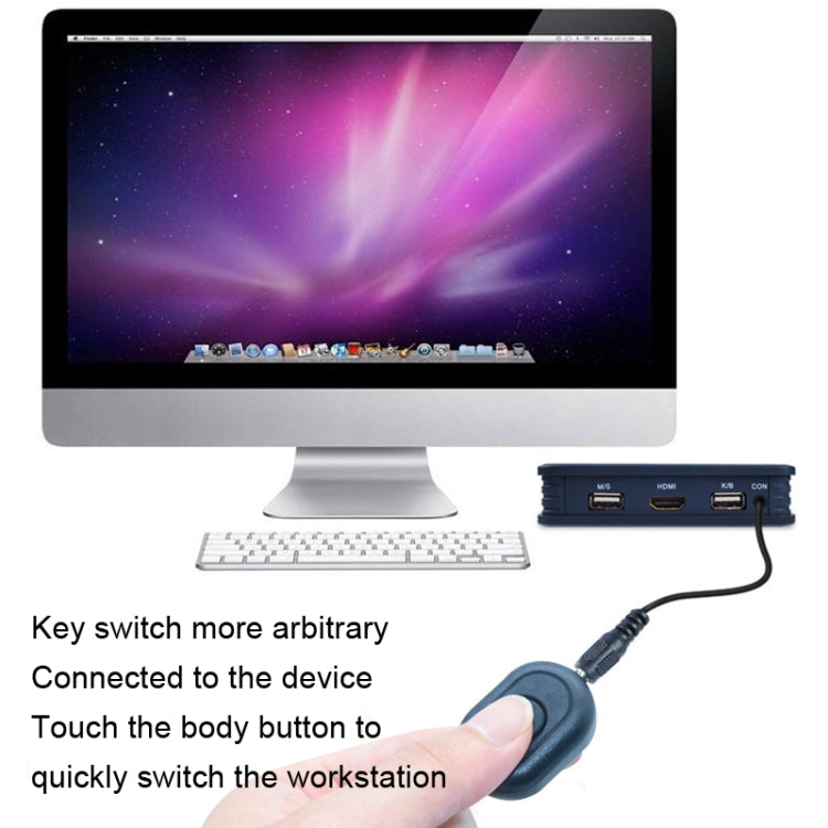 BW-21UHB 2 Port 2 In 1 Out HDMI KVM Switch