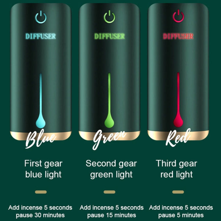 Timed Automatic Spray Air Purification Diffuser, Single Machine, No Essential Oil(2.0 Space Gray)