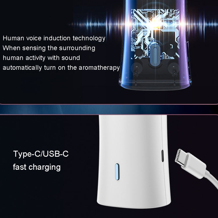 FLYHSO XF4.0 Aromatherapy Machine Intelligent Sound Control Automatic Timing Incense Sprayer(Blue)