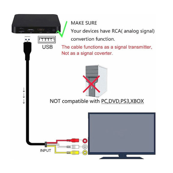 HDMI To AV/3RCA TV Audio Video Cable(1.5m)