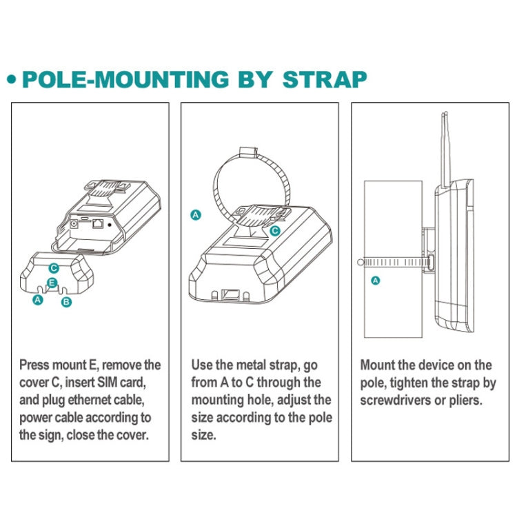 Asian Version 4G LTE Router CPE Outdoor Water-resistant Mobile Router Triple Network, EU Plug