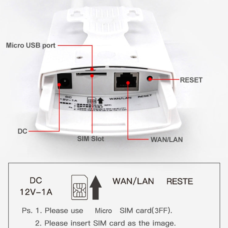 Asian Version 4G LTE Router CPE Outdoor Water-resistant Mobile Router Triple Network, EU Plug