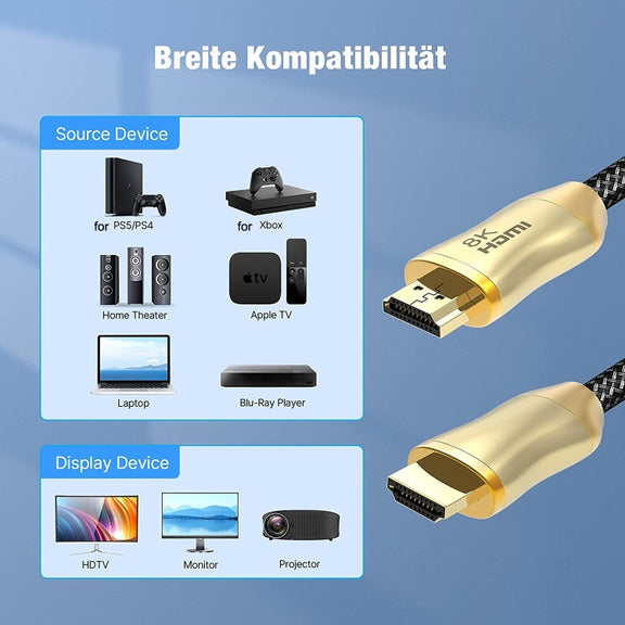 CO-HD801 5m HDMI 2.1 Version 8K 60Hz For PS4 Cable Projector Notebook Set-Top Box Cable(Gold)