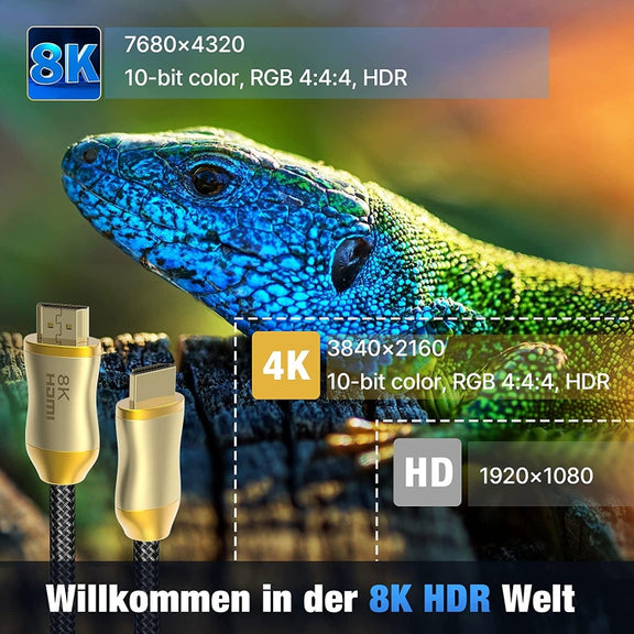 CO-HD801 5m HDMI 2.1 Version 8K 60Hz For PS4 Cable Projector Notebook Set-Top Box Cable(Gold)