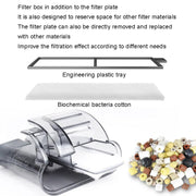 Jeneca XP-03 Small Aquarium External Waterfall Filter, CN Plug